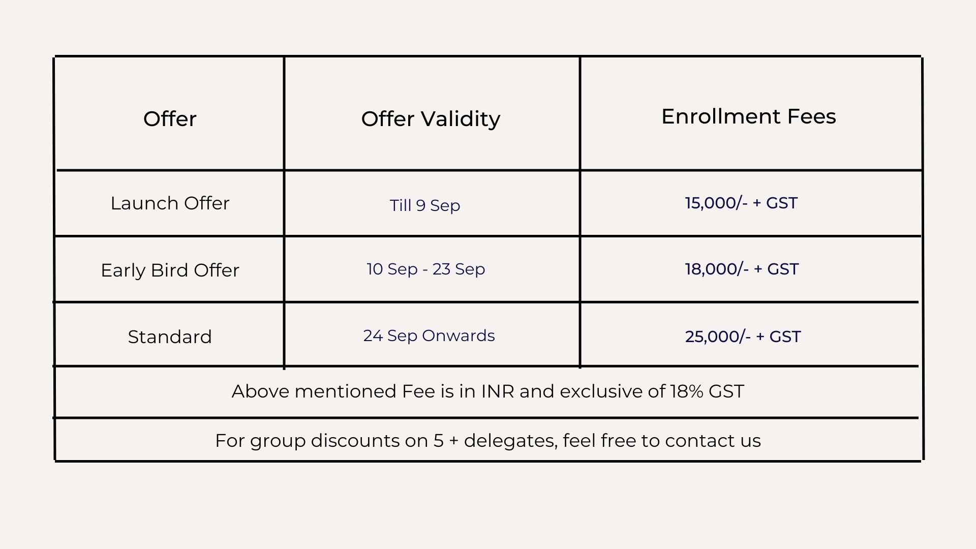 Employer Branding Certification Program ETHRWorld