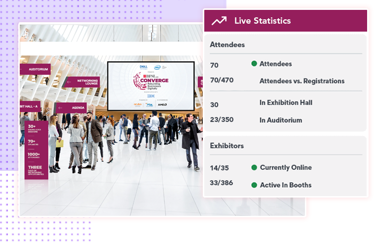 Check Attendee Stats Right Presently