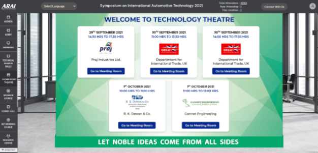 Technology Theater
